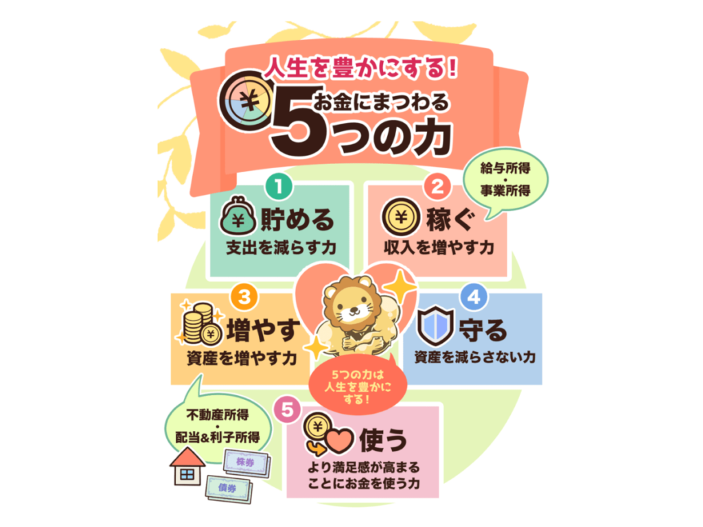 5つのお金の力