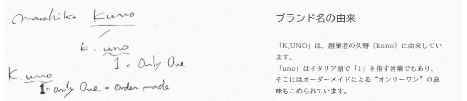 ケイウノの由来
